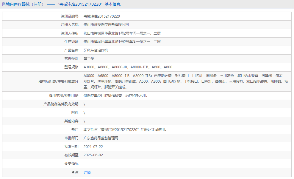 A600牙科綜合治療機(jī)1.png