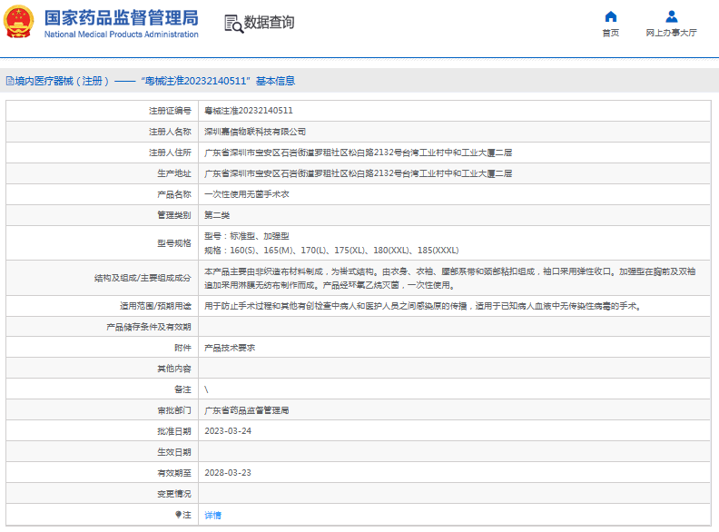 ***次性使用無菌手術衣標準型、加強型1.png